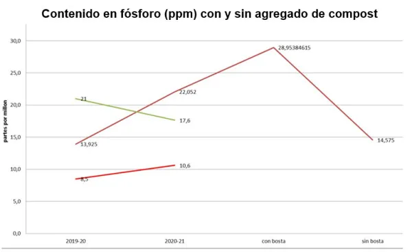 524-Crea-Rio-Quinto-B-