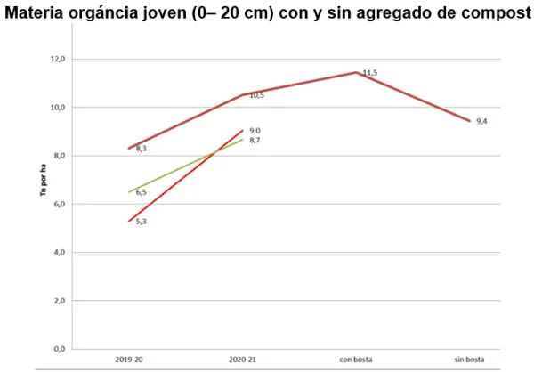524-Crea-Rio-Quinto-A-