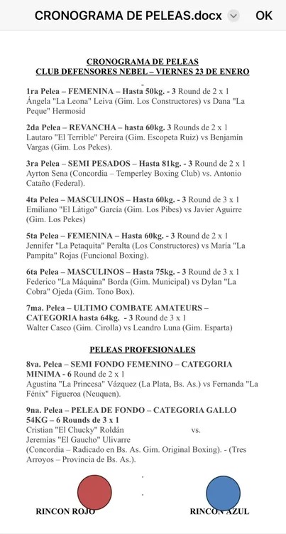 cronograma de peleas