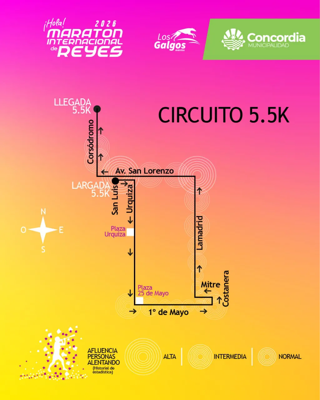 circuito 5